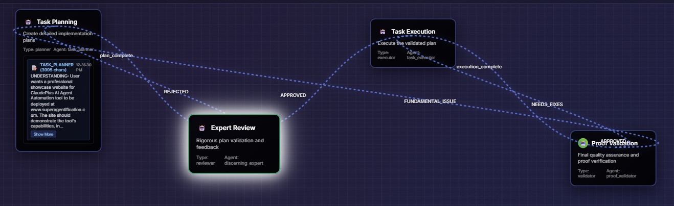 Pipeline In Progress